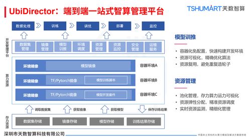解鎖AI時代算力密碼 天數智算存儲服務器解決方案，讓數據爆發式增長不再是難題